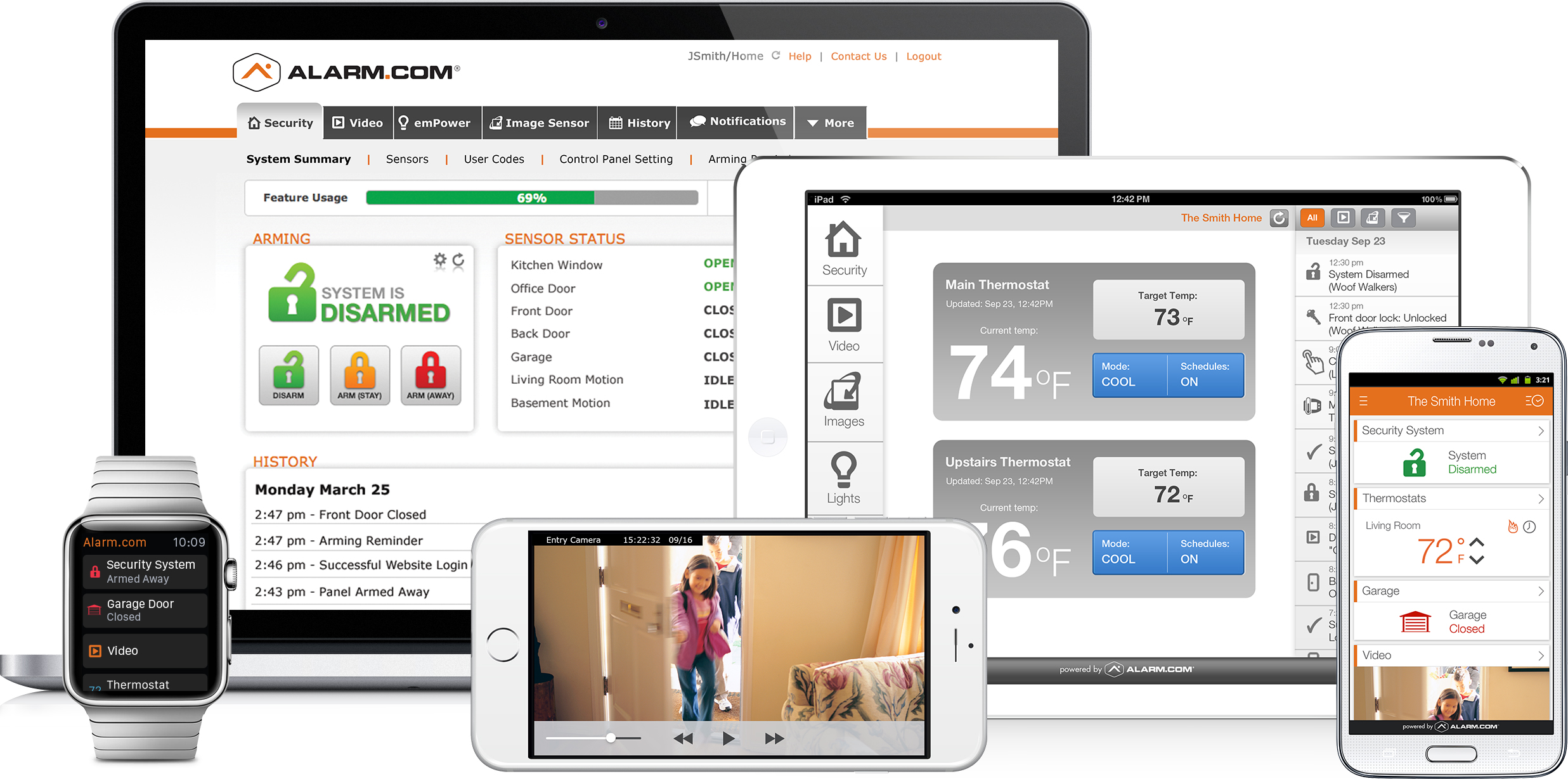 GuardianSecurity Guardian Security Systems Devices