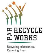 PAR-Recycle Works PAR-Recycle Works