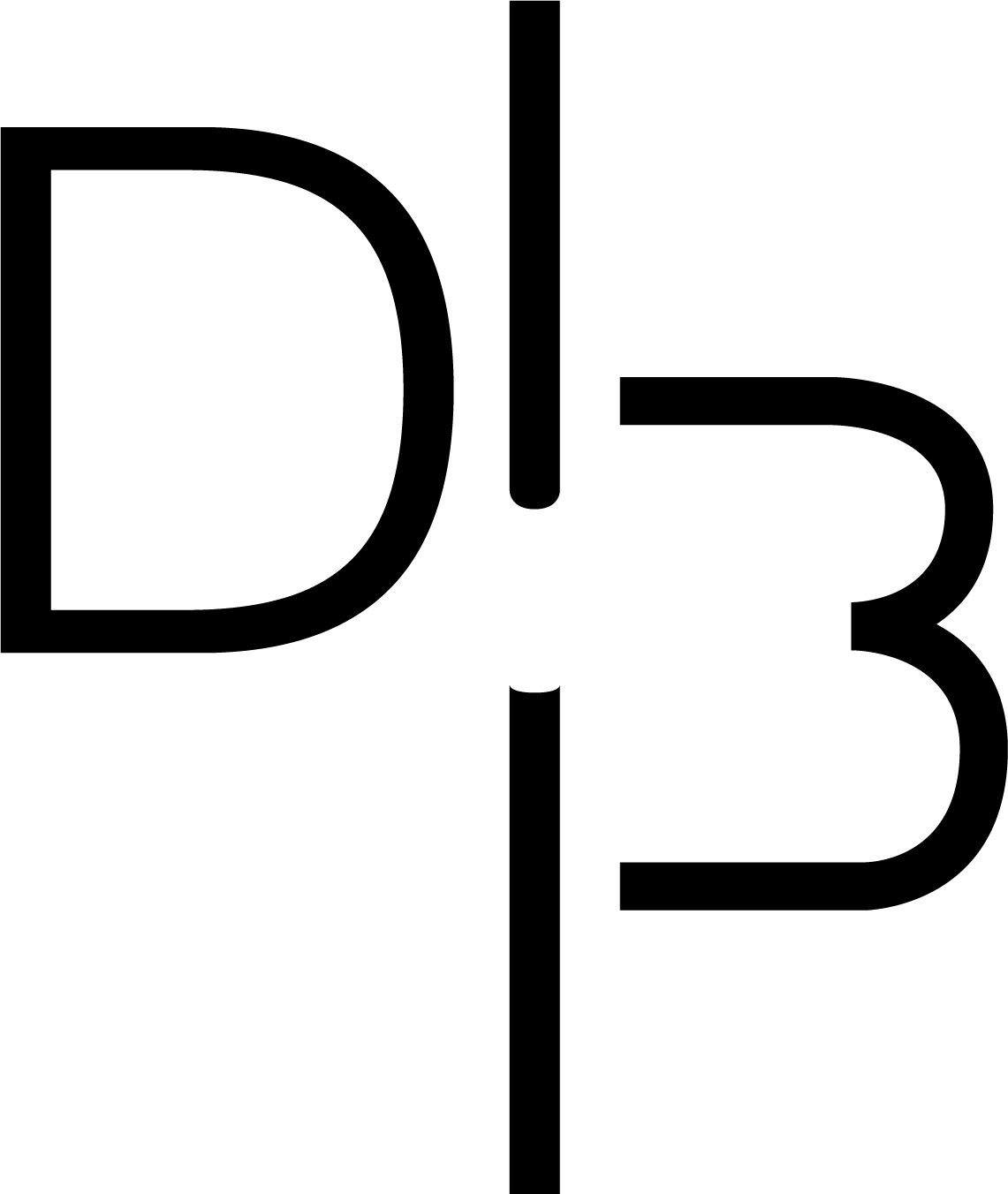 3b15540d-a9a0-6e0a-be1e-ff0000415d3a
