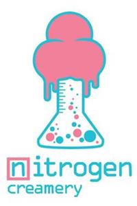 nitrogen-creamery nitrogen-creamery