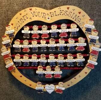 personalized personalized